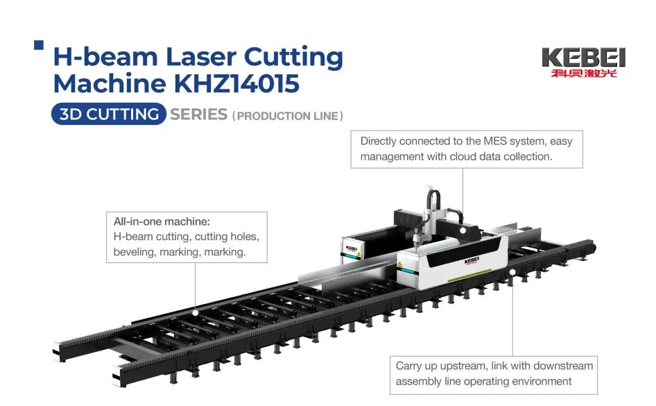 Máquina de corte a laser de feixe H suporta vários processos de dobragem de forma de lap 1