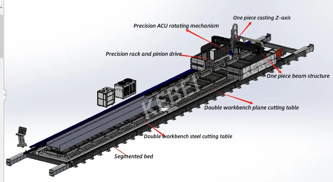 Máquina de corte a laser de 24000 mm para materiais pesados 2